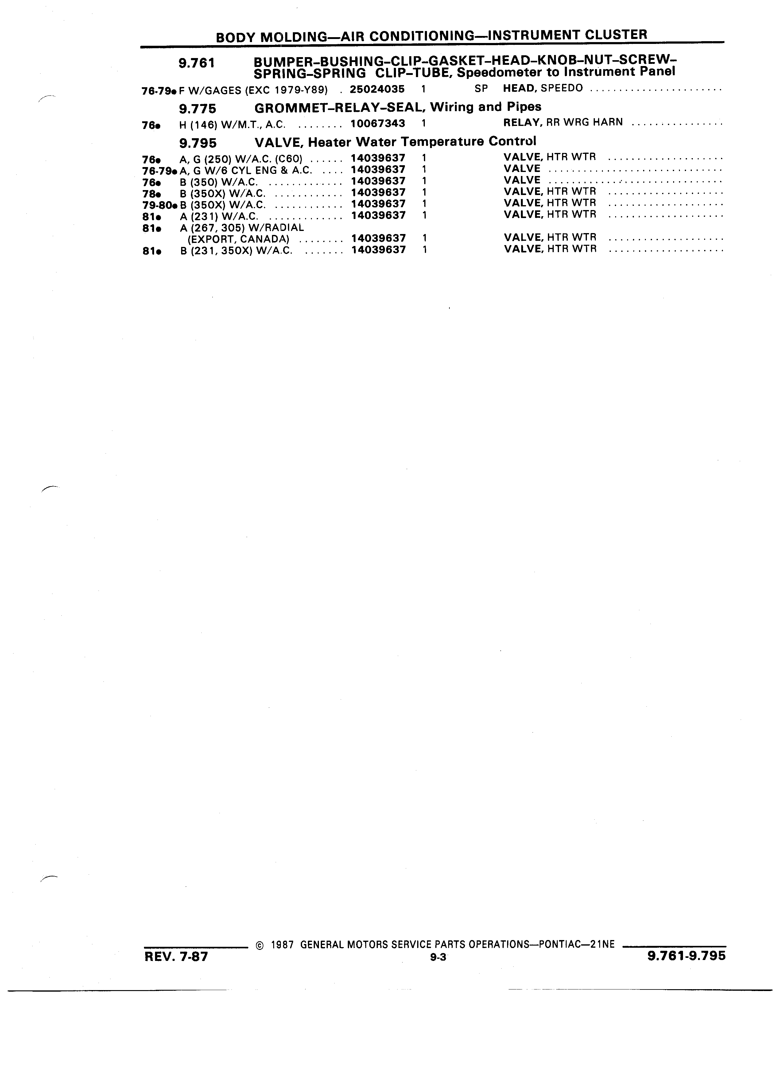 Chassis and Body Parts Catalog 21 July 1987