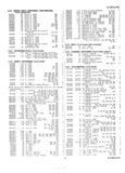 Previous Page - Master Parts List Six Cylinder Models August 1941