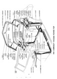 Previous Page - Master Parts List Six Cylinder Models August 1941