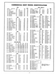 Next Page - Master Parts List Six Cylinder Models August 1941