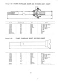 Next Page - Master Parts List Six Cylinder Models August 1941