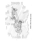 Previous Page - Master Price List Six Cylinder Models February 1944