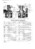 Previous Page - Master Price List Six Cylinder Models February 1944