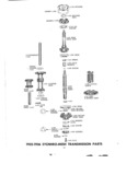 Previous Page - Master Price List Six Cylinder Models February 1944