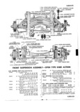 Next Page - Master Price List Six Cylinder Models February 1944