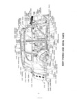 Previous Page - Master Price List Six Cylinder Models February 1944