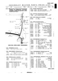Next Page - Master Price List Six Cylinder Models February 1944