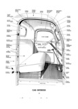 Previous Page - Master Price List Six Cylinder Models February 1944