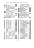 Next Page - Master Price List Six Cylinder Models February 1944