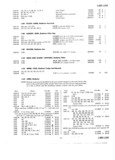 Next Page - Master Parts Price List July 1946