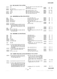 Previous Page - Master Parts Price List July 1946