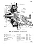 Next Page - Master Parts Price List July 1946