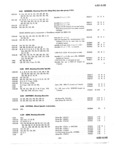 Previous Page - Master Parts Price List July 1946