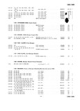 Previous Page - Master Parts Price List July 1946