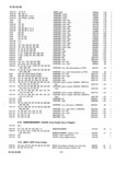 Next Page - Master Parts Price List July 1946