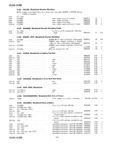 Previous Page - Master Parts Price List July 1946