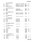 Next Page - Master Parts Price List July 1946