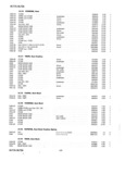 Previous Page - Master Parts Price List July 1946