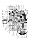 Previous Page - Master Parts Price List July 1947