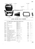 Next Page - Master Parts Price List July 1947