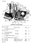 Next Page - Master Parts Price List July 1947