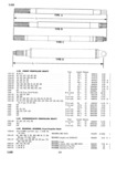 Next Page - Master Parts Price List July 1947