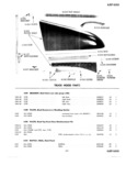 Next Page - Master Parts Price List July 1947