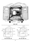 Next Page - Master Parts Price List July 1947