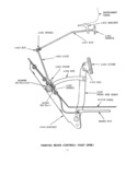 Next Page - Master Parts Catalog April 1950