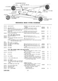 Next Page - Master Parts Catalog April 1950