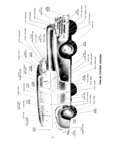 Previous Page - Master Parts Catalog 30 June 1952