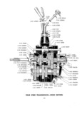 Previous Page - Master Parts Catalog 30 June 1952