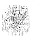 Previous Page - Master Parts Catalog 30 June 1952