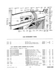 Previous Page - Master Parts Catalog 30 June 1952