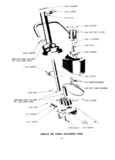 Previous Page - Parts and Accessories Catalog P&A 30 March 1954