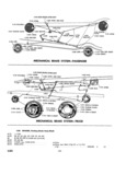 Previous Page - Parts and Accessories Catalog P&A 30 March 1954