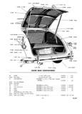 Next Page - Parts and Accessories Catalog P&A 30 March 1954