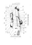 Previous Page - Parts and Accessories Catalog P&A 30 March 1957