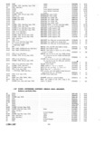 Previous Page - Parts and Accessories Catalog P&A 30 March 1957