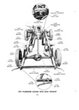 Next Page - Parts and Accessories Catalog P&A 30 March 1957