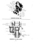 Next Page - Parts and Accessories Catalog P&A 30 March 1957