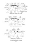 Previous Page - Parts and Accessories Catalog P&A 30 March 1957