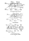 Previous Page - Parts and Accessories Catalog P&A 30 March 1957