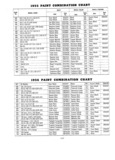 Previous Page - Parts and Accessories Catalog P&A 30 March 1957