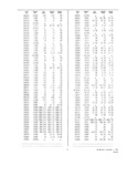 Previous Page - Dealer Parts and Accessories Price Schedule and Numerial Index March 1958