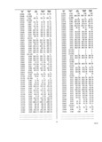 Next Page - Dealer Parts and Accessories Price Schedule and Numerial Index March 1958