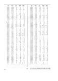 Previous Page - Dealer Parts and Accessories Price Schedule and Numerial Index March 1958