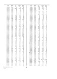 Next Page - Dealer Parts and Accessories Price Schedule and Numerial Index March 1958