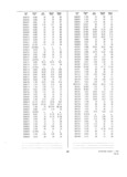 Next Page - Dealer Parts and Accessories Price Schedule and Numerial Index March 1958