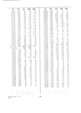 Next Page - Dealer Parts and Accessories Price Schedule and Numerial Index March 1958